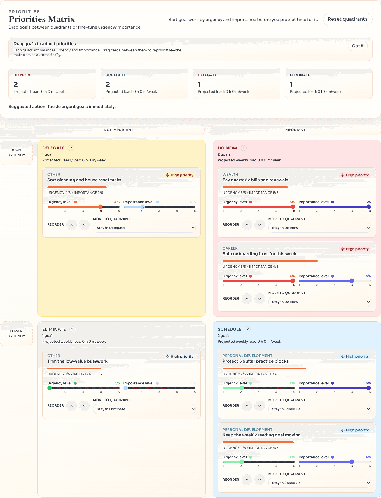 Prioritisation matrix showing demo goals arranged by urgency and importance so the most important work is easy to spot.