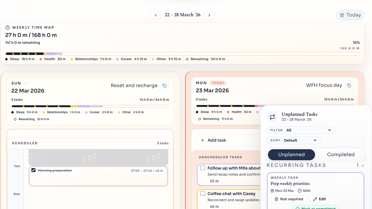 Weekly planner view with the unplanned tasks drawer showing recurring work ready to schedule.