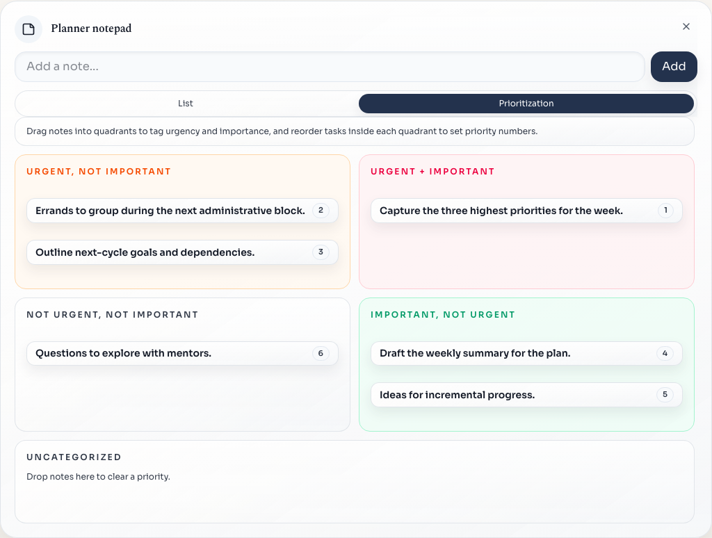 Planner notepad prioritization view showing live demo notes arranged across urgency and importance quadrants inside the planner drawer.